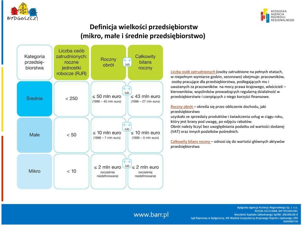 przedsiębiorstwie i czerpiących z niego korzyści finansowe.