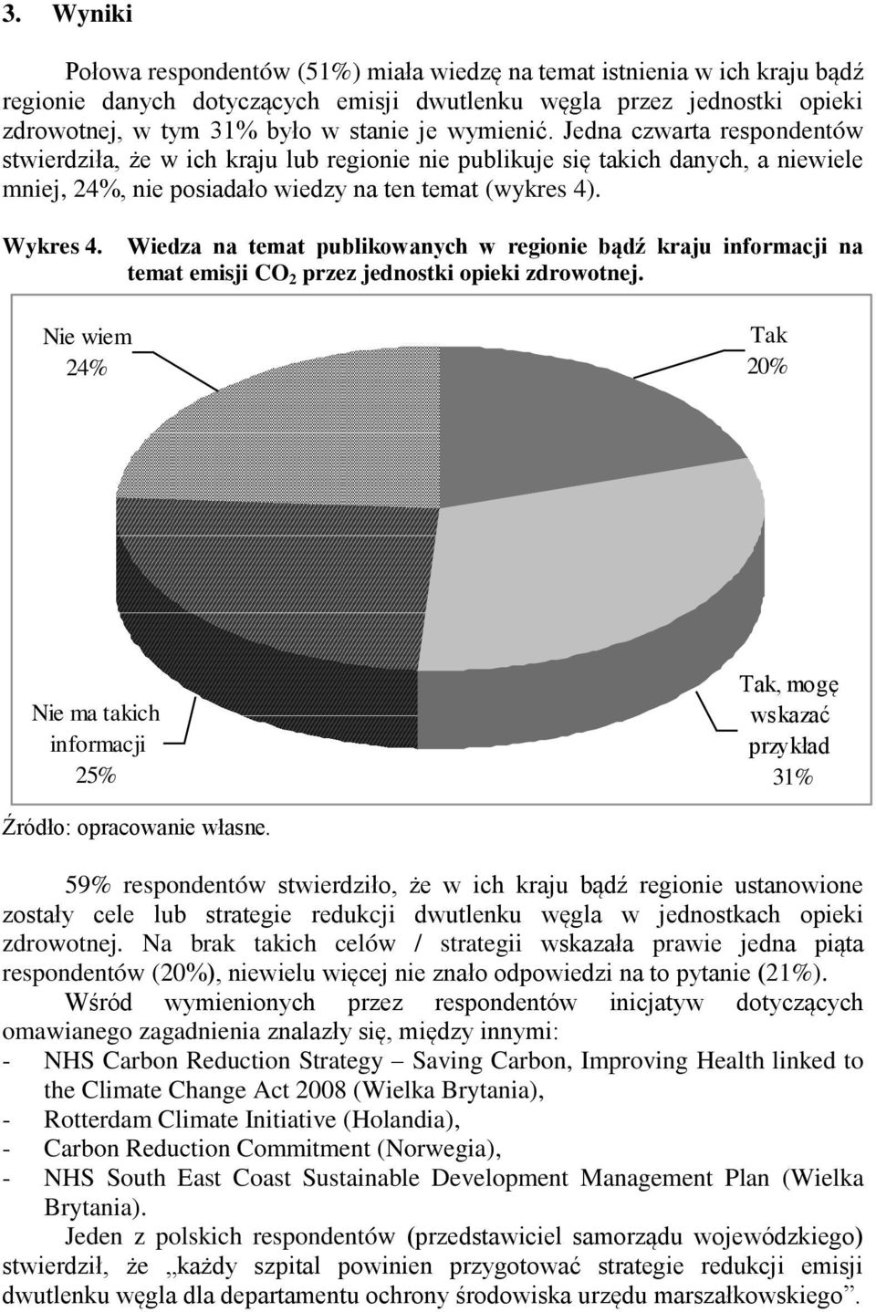 Wiedza na temat publikowanych w regionie bądź kraju informacji na temat emisji CO 2 przez jednostki opieki zdrowotnej.