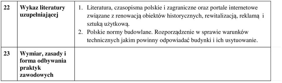 obiektów historycznych, rewitalizacją, reklamą i sztuką użytkową. 2. Polskie normy budowlane.