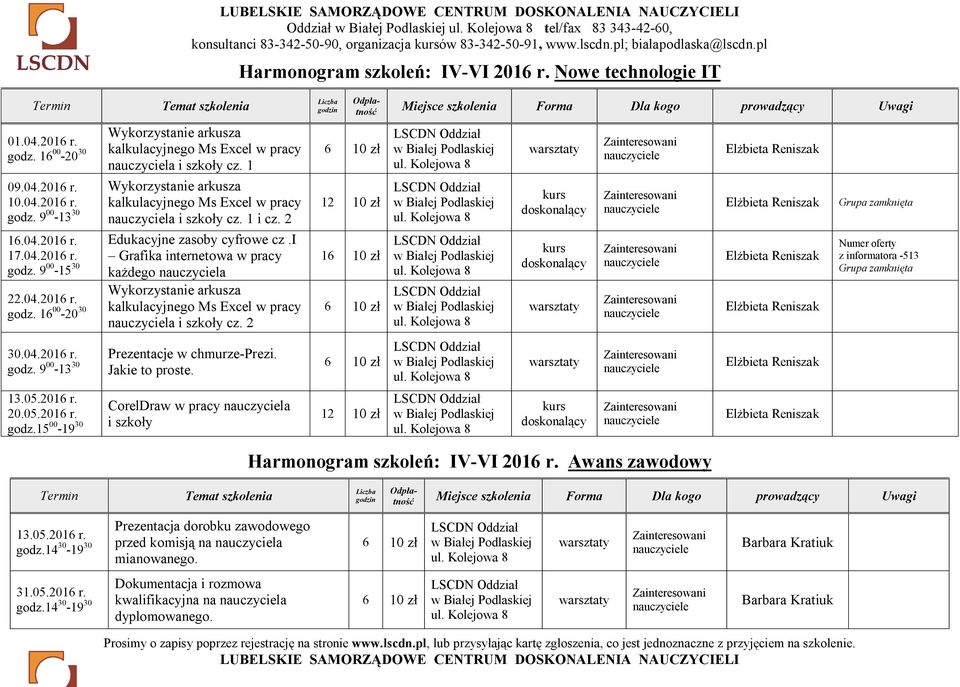 1 Wykorzystanie arkusza kalkulacyjnego Ms Excel w pracy nauczyciela i szkoły cz. 1 i cz. 2 Edukacyjne zasoby cyfrowe cz.