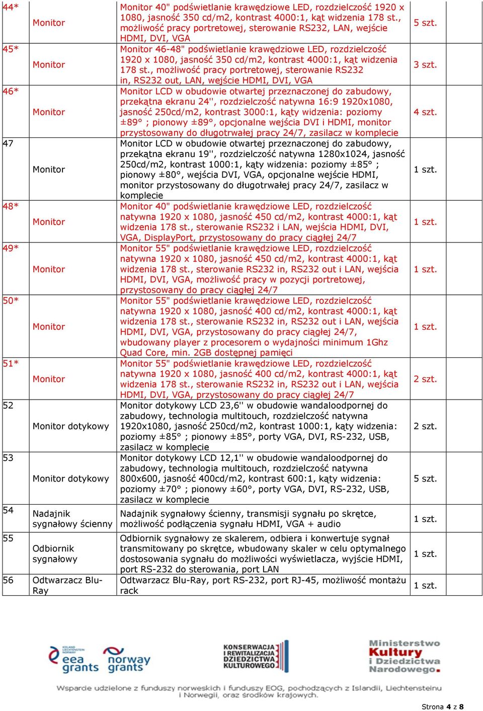 , możliwość pracy portretowej, sterowanie RS232, LAN, wejście HDMI, DVI, VGA 46-48" podświetlanie krawędziowe LED, rozdzielczość 1920 x 1080, , możliwość pracy portretowej, sterowanie RS232 in, RS232