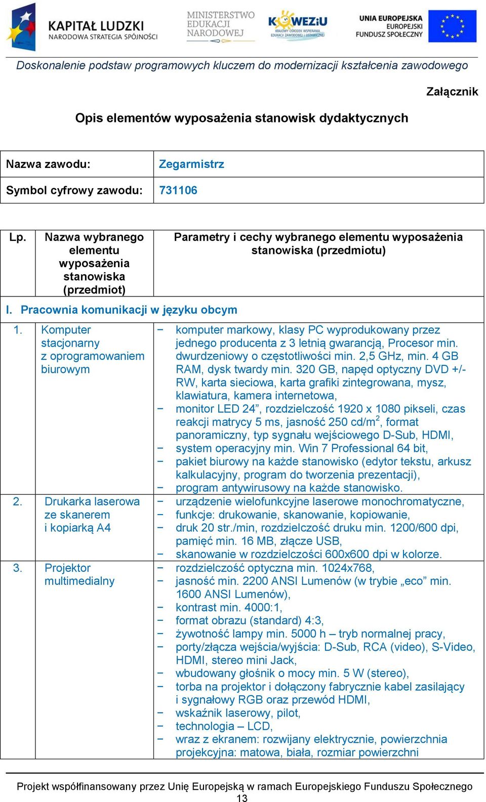 Projektor multimedialny Parametry i cechy wybranego elementu wyposażenia stanowiska (przedmiotu) komputer markowy, klasy PC wyprodukowany przez jednego producenta z 3 letnią gwarancją, Procesor min.