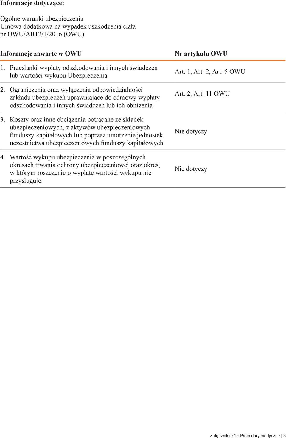 Ograniczenia oraz wyłączenia odpowiedzialności zakładu ubezpieczeń uprawniające do odmowy wypłaty odszkodowania i innych świadczeń lub ich obniżenia.