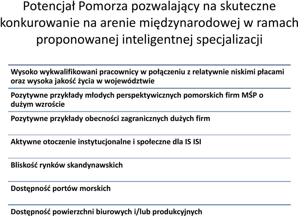 perspektywicznych pomorskich firm MŚP o dużym wzroście Pozytywne przykłady obecności zagranicznych dużych firm Aktywne otoczenie