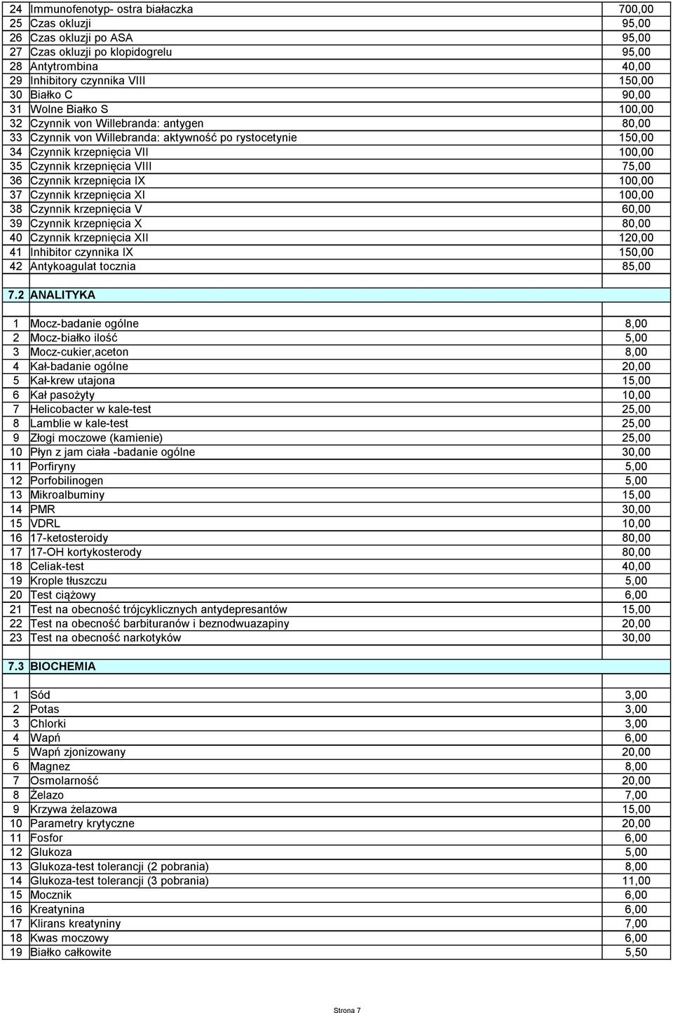 75,00 36 Czynnik krzepnięcia IX 100,00 37 Czynnik krzepnięcia XI 100,00 38 Czynnik krzepnięcia V 60,00 39 Czynnik krzepnięcia X 80,00 40 Czynnik krzepnięcia XII 120,00 41 Inhibitor czynnika IX 150,00