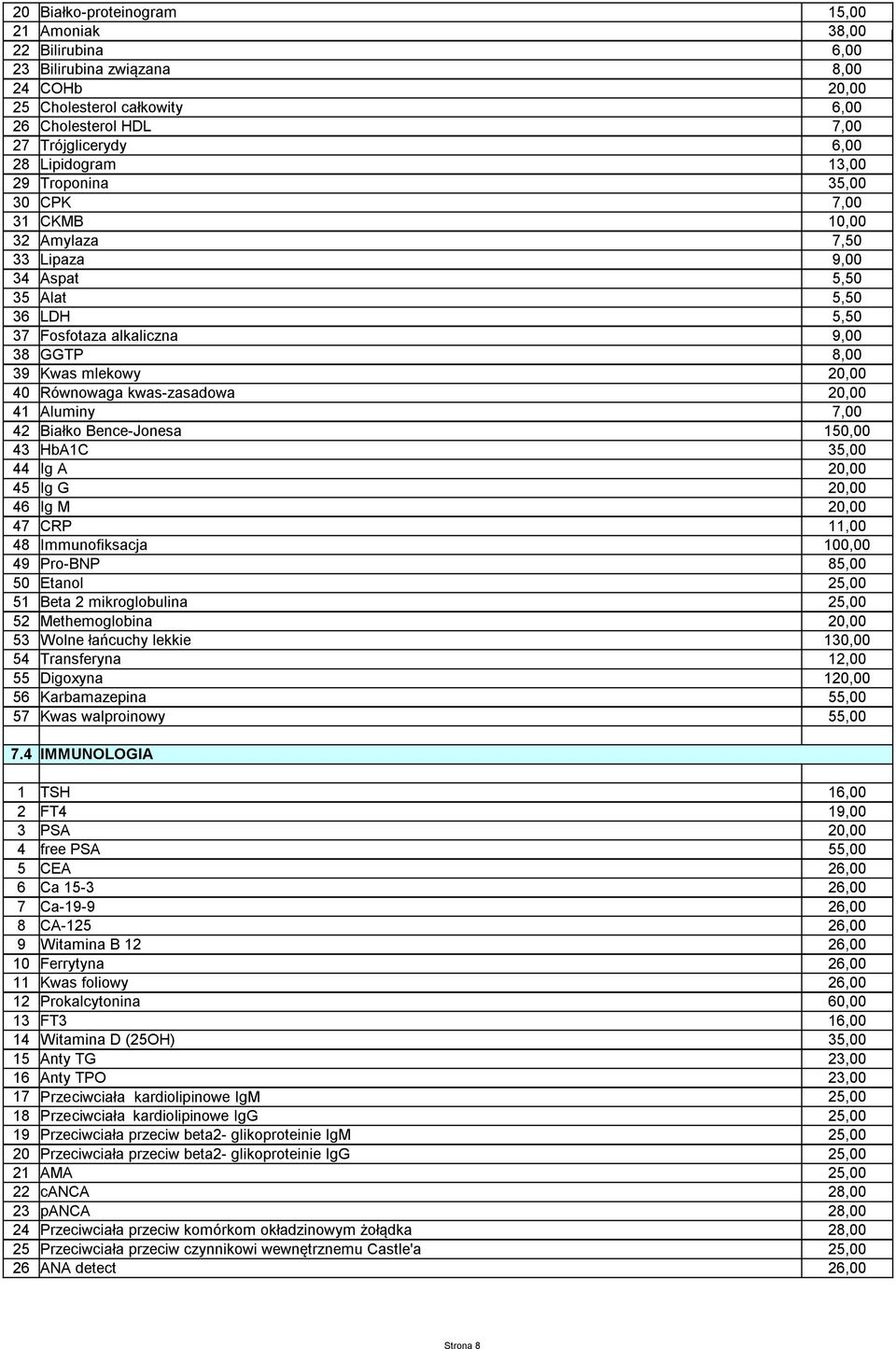 kwas-zasadowa 20,00 41 Aluminy 7,00 42 Białko Bence-Jonesa 150,00 43 HbA1C 35,00 44 Ig A 20,00 45 Ig G 20,00 46 Ig M 20,00 47 CRP 11,00 48 Immunofiksacja 100,00 49 Pro-BNP 85,00 50 Etanol 25,00 51