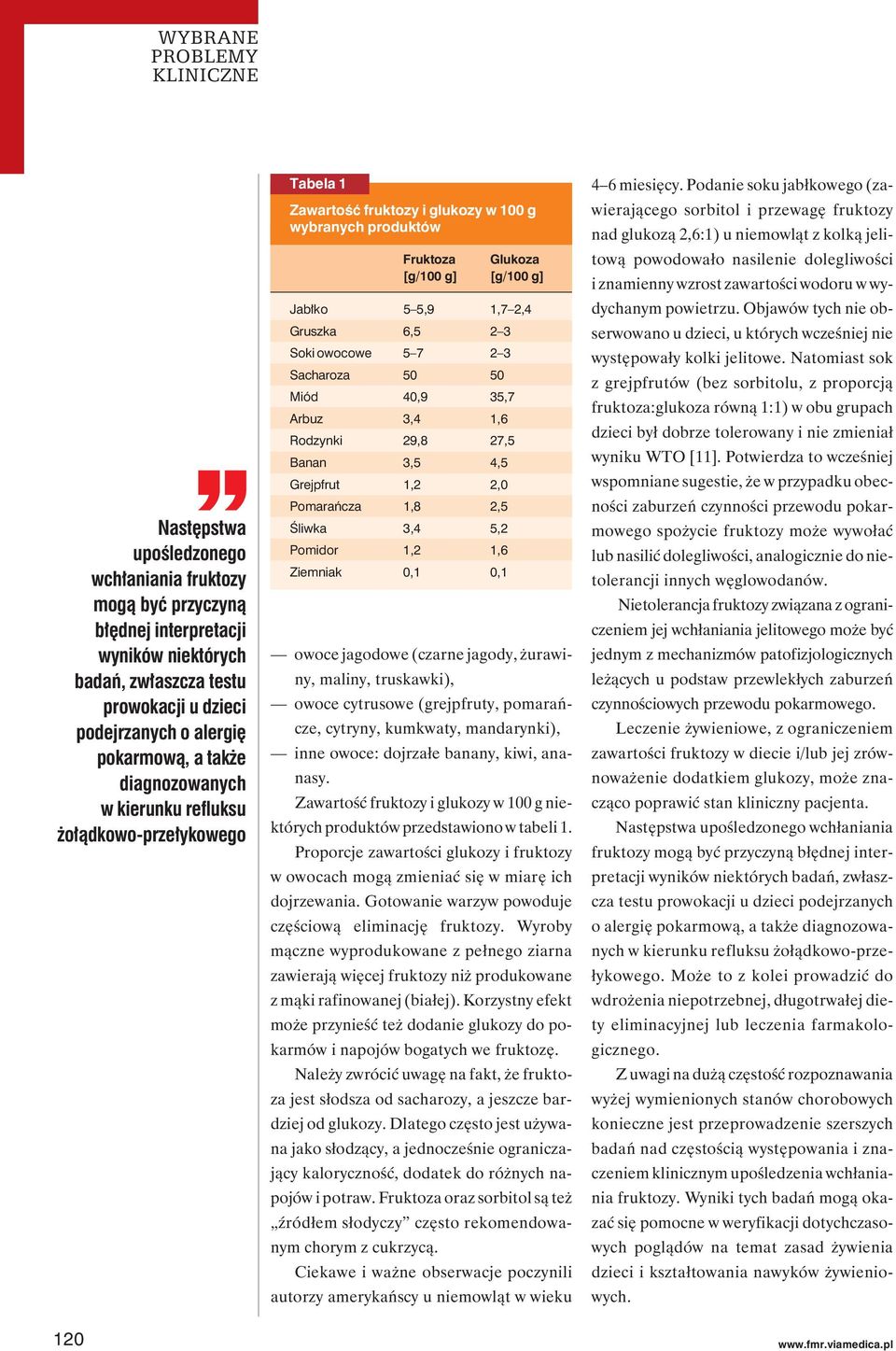 Soki owocowe 5 7 2 3 Sacharoza 50 50 Miód 40,9 35,7 Arbuz 3,4 1,6 Rodzynki 29,8 27,5 Banan 3,5 4,5 Grejpfrut 1,2 2,0 Pomarańcza 1,8 2,5 Śliwka 3,4 5,2 Pomidor 1,2 1,6 Ziemniak 0,1 0,1 owoce jagodowe