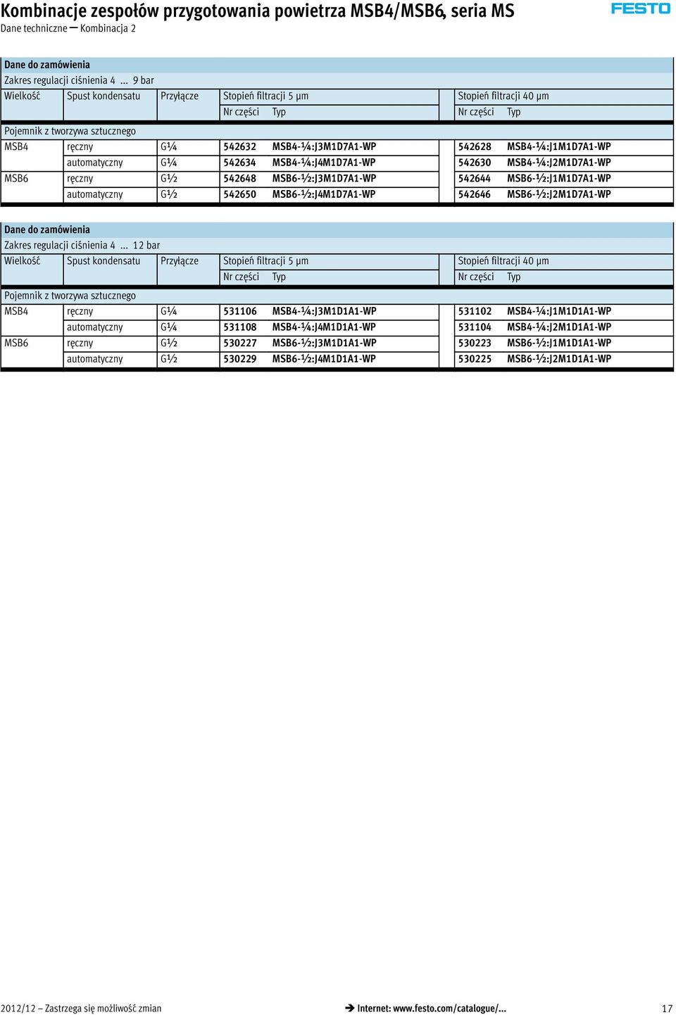 G¼ 542634 MSB4-¼:J4M1D7A1-WP 542630 MSB4-¼:J2M1D7A1-WP MSB6 ręczny G½ 542648 MSB6-½:J3M1D7A1-WP 542644 MSB6-½:J1M1D7A1-WP automatyczny G½ 542650 MSB6-½:J4M1D7A1-WP 542646 MSB6-½:J2M1D7A1-WP Dane do