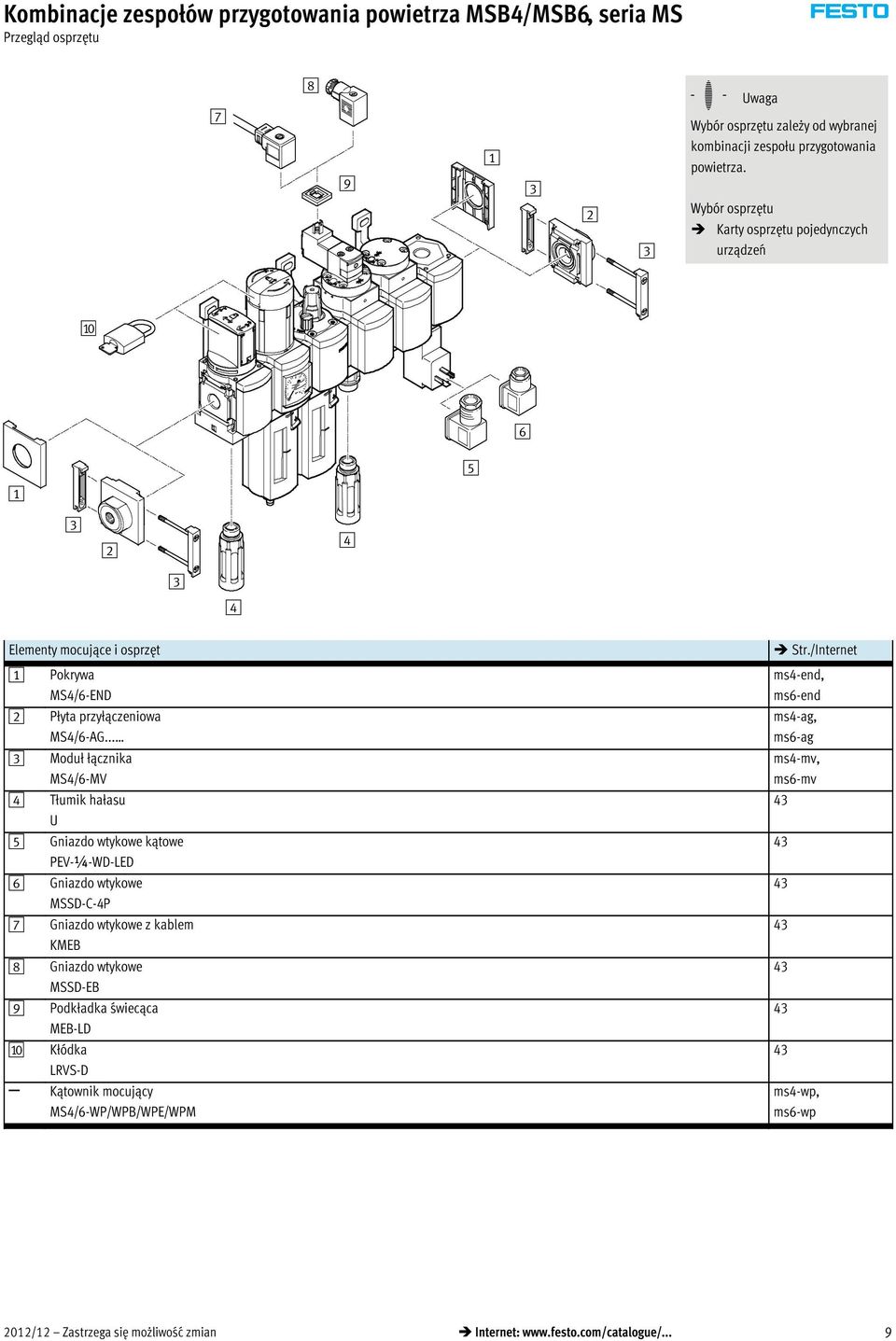 .. 3 Moduł łącznika MS4/6-MV 4 Tłumik hałasu U 5 Gniazdo wtykowe kątowe PEV-¼-WD-LED 6 Gniazdo wtykowe MSSD-C-4P 7 Gniazdo wtykowe z kablem KMEB 8 Gniazdo wtykowe MSSD-EB 9