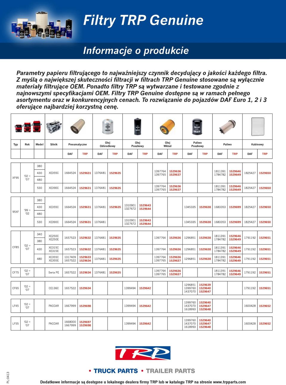 Ponadto filtry TRP są wytwarzane i testowane zgodnie z najnowszymi specyfikacjami OEM. Genuine dostępne są w ramach pełnego asortymentu oraz w konkurencyjnych cenach.