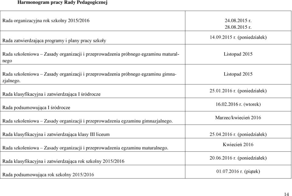 Rada zatwierdzająca programy i plany pracy szkoły Rada szkoleniowa Zasady organizacji i przeprowadzenia próbnego egzaminu maturalnego Rada szkoleniowa Zasady organizacji i przeprowadzenia próbnego