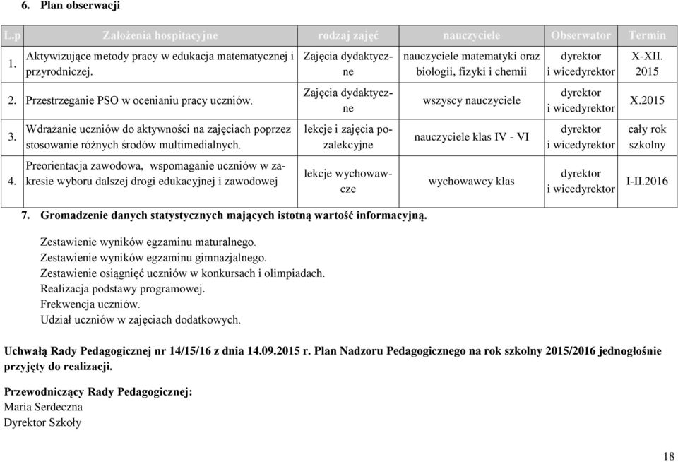 Preorientacja zawodowa, wspomaganie uczniów w zakresie wyboru dalszej drogi edukacyjnej i zawodowej Zajęcia dydaktyczne Zajęcia dydaktyczne lekcje i zajęcia pozalekcyjne lekcje wychowawcze 7.