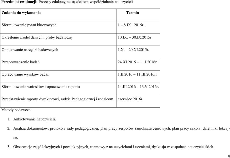 III.2016 13.V.2016r. Przedstawienie raportu dyrektorowi, radzie Pedagogicznej i rodzicom czerwiec 20