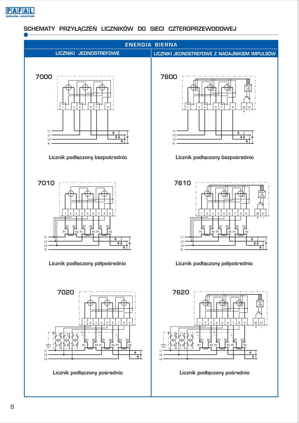 bezpoœrednio 7010 710 kwh 1 2 3 4 5 7 9 1 2 3 4 5 7 9 20 21 + - Licznik pod³¹czony pó³poœrednio Licznik pod³¹czony