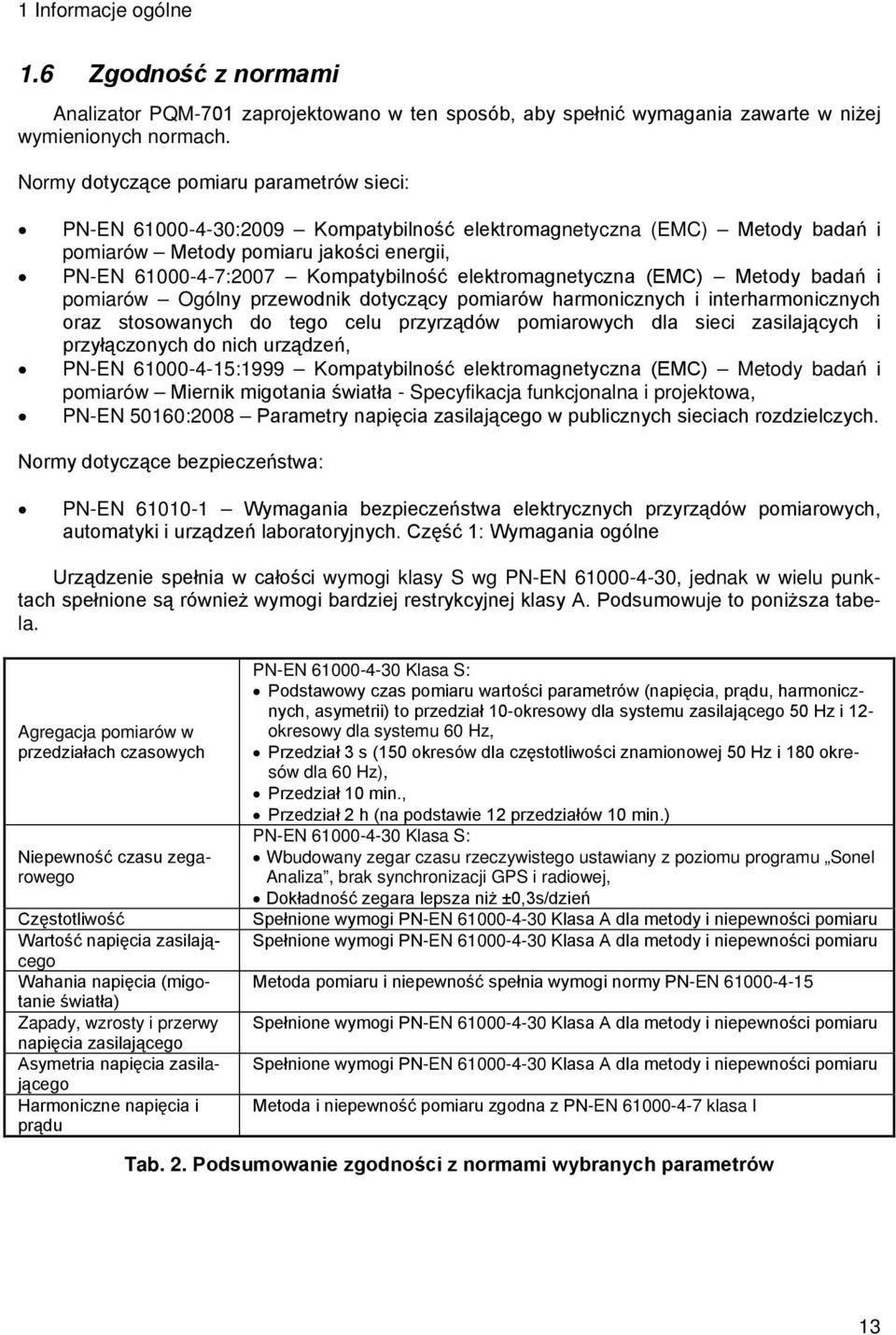 elektromagnetyczna (EMC) Metody badań i pomiarów Ogólny przewodnik dotyczący pomiarów harmonicznych i interharmonicznych oraz stosowanych do tego celu przyrządów pomiarowych dla sieci zasilających i