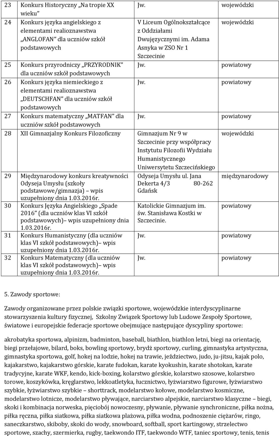 podstawowych 27 Konkurs matematyczny MATFAN dla uczniów szkół podstawowych 28 XII Gimnazjalny Konkurs Filozoficzny Gimnazjum Nr 9 w Szczecinie przy współpracy Instytutu Filozofii Wydziału