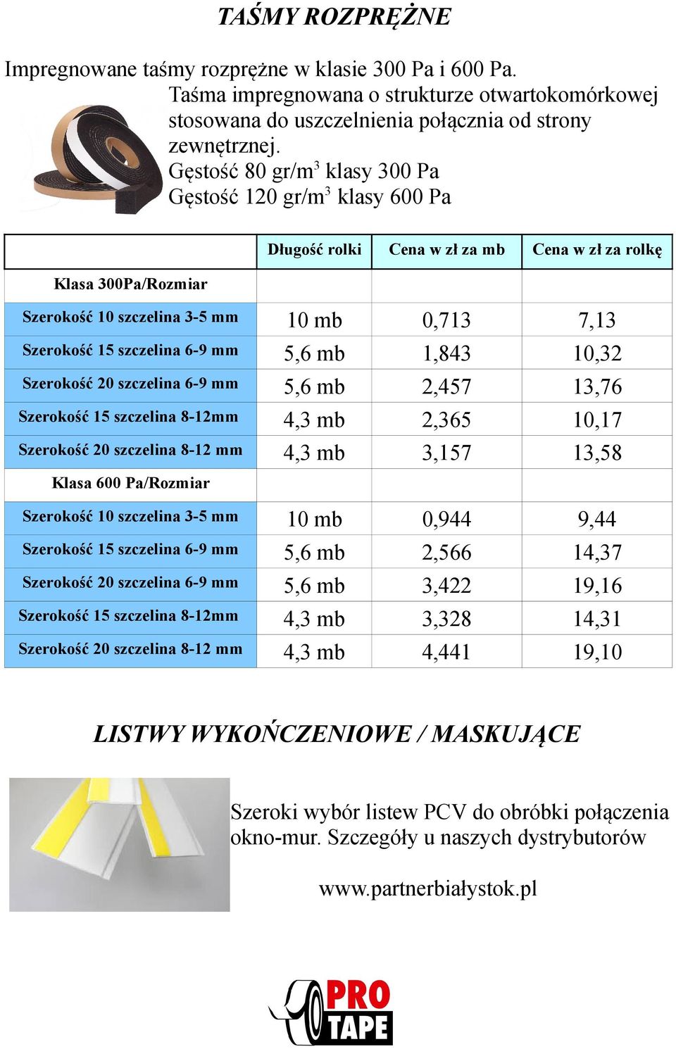 4,441 9,44 14,37 19,16 14,31 19,10 Klasa 300Pa/Rozmiar Szerokość 10 szczelina 3-5 mm Szerokość 15 szczelina 6-9 mm Szerokość 20 szczelina 6-9 mm Szerokość 15 szczelina 8-12mm Szerokość 20 szczelina