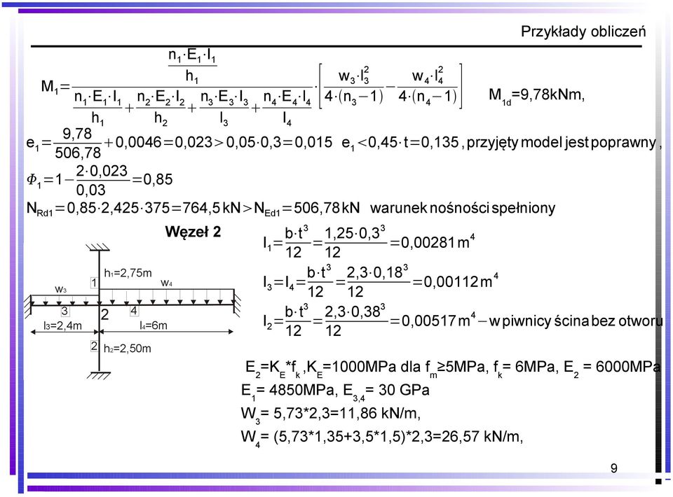 nośności spełniony Węzeł 2 I 1 = b t3 12 =1,25 0,33 =0,00281m 4 12 I 3 =I 4 = b t3 12 =2,3 0,183 =0,00112m 4 12 I 2 = b t3 12 =2,3 0,383 =0,00517m 4 wpiwnicy ścinabez