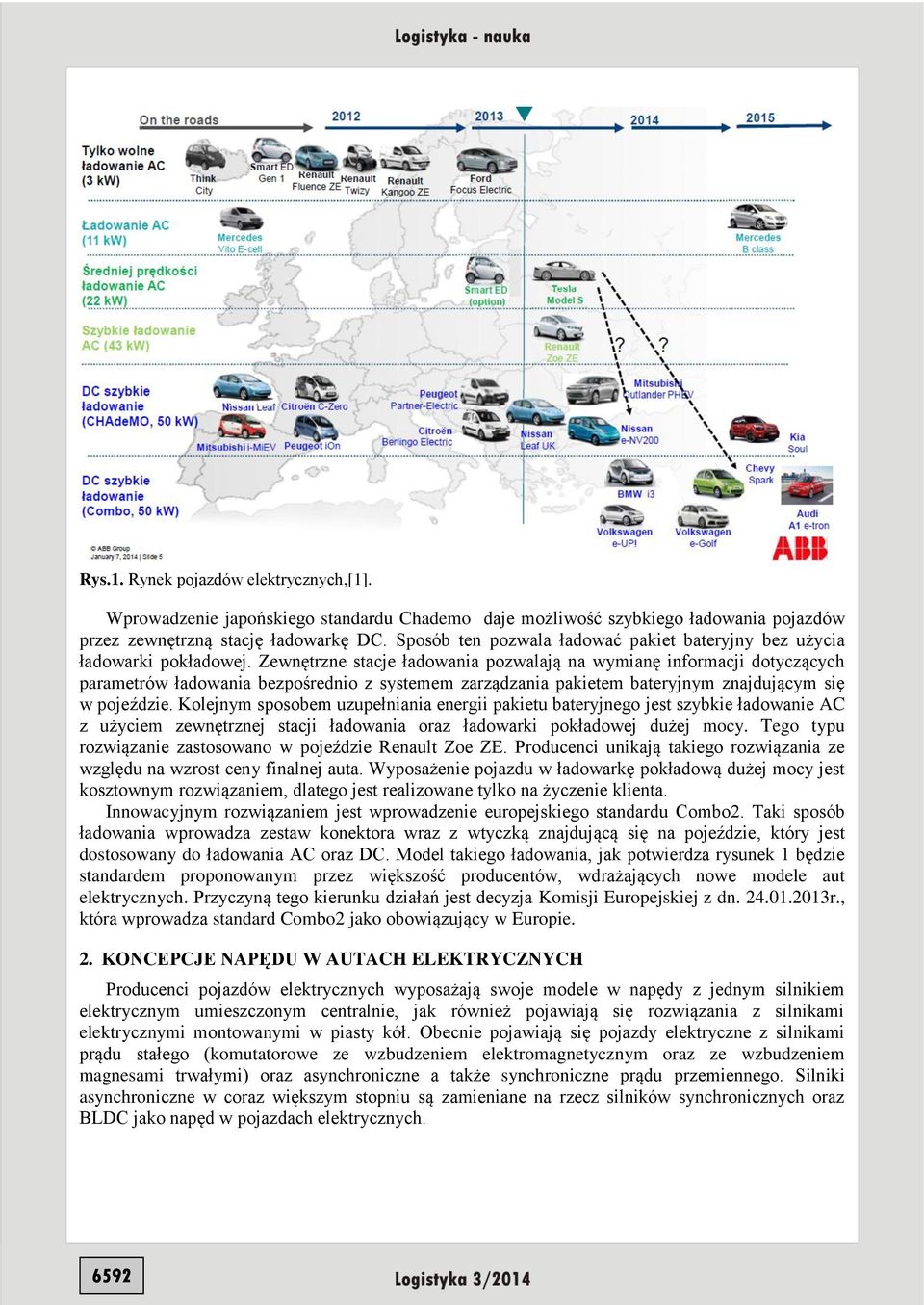 Zewnętrzne stacje ładowania pozwalają na wymianę informacji dotyczących parametrów ładowania bezpośrednio z systemem zarządzania pakietem bateryjnym znajdującym się w pojeździe.