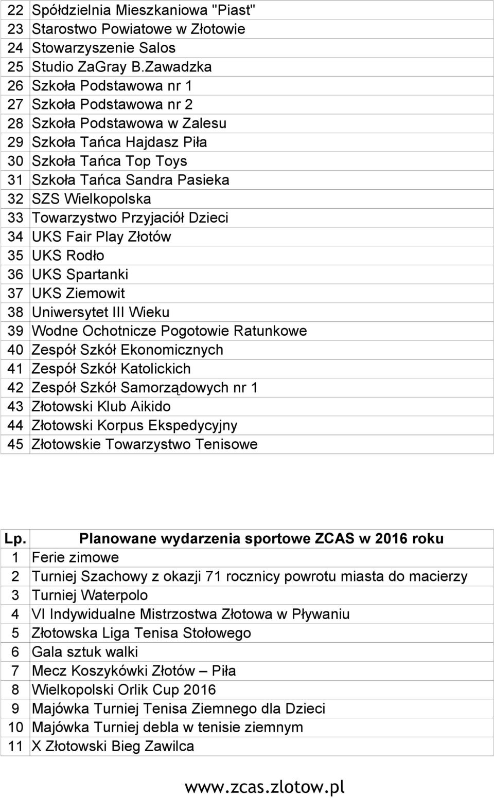 Towarzystwo Przyjaciół Dzieci 34 UKS Fair Play Złotów 35 UKS Rodło 36 UKS Spartanki 37 UKS Ziemowit 38 Uniwersytet III Wieku 39 Wodne Ochotnicze Pogotowie Ratunkowe 40 Zespół Szkół Ekonomicznych 41