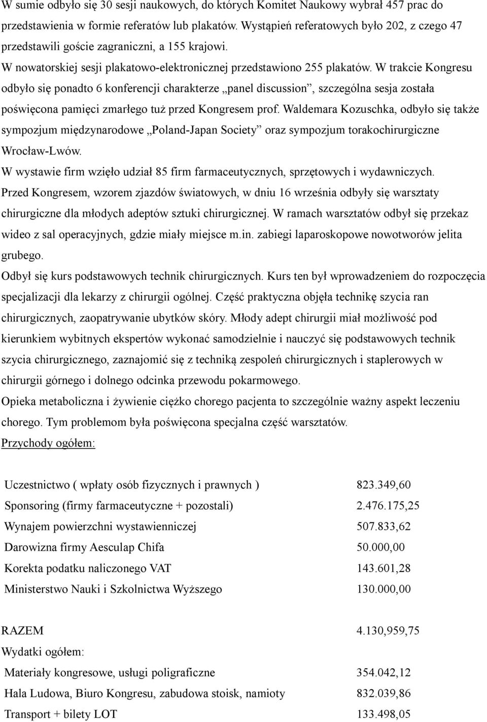 W trakcie Kongresu odbyło się ponadto 6 konferencji charakterze panel discussion, szczególna sesja została poświęcona pamięci zmarłego tuż przed Kongresem prof.