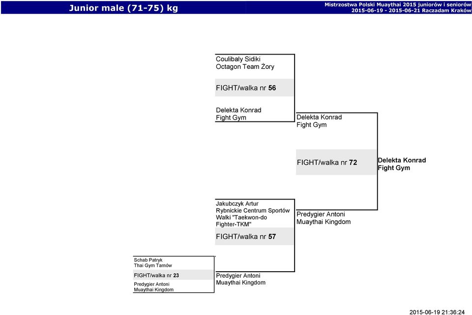 Walki "Taekwon-do Fighter-TKM" Predygier Antoni Muaythai Kingdom FIGHT/walka nr 57 Schab Patryk