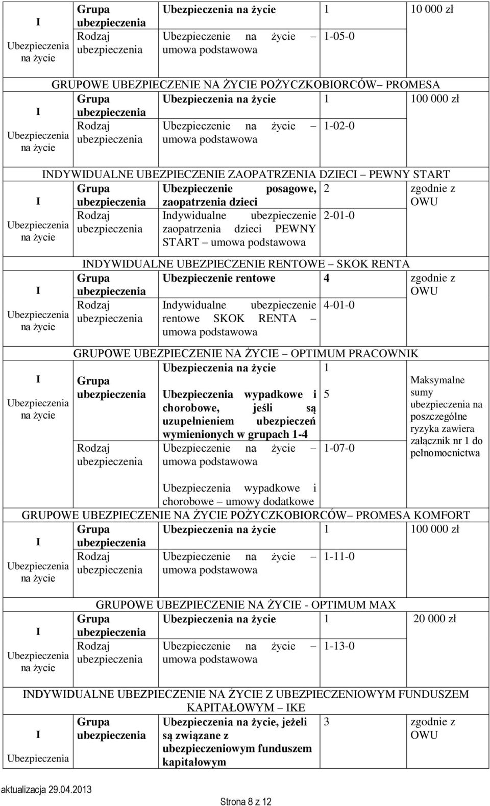 RENTOWE SKOK RENTA Ubezpieczenie rentowe 4 zgodnie z OWU Indywidualne ubezpieczenie 4-01-0 rentowe SKOK RENTA umowa podstawowa GRUPOWE UBEZPIECZENIE NA ŻYCIE OPTIMUM PRACOWNIK 1 wypadkowe i 5