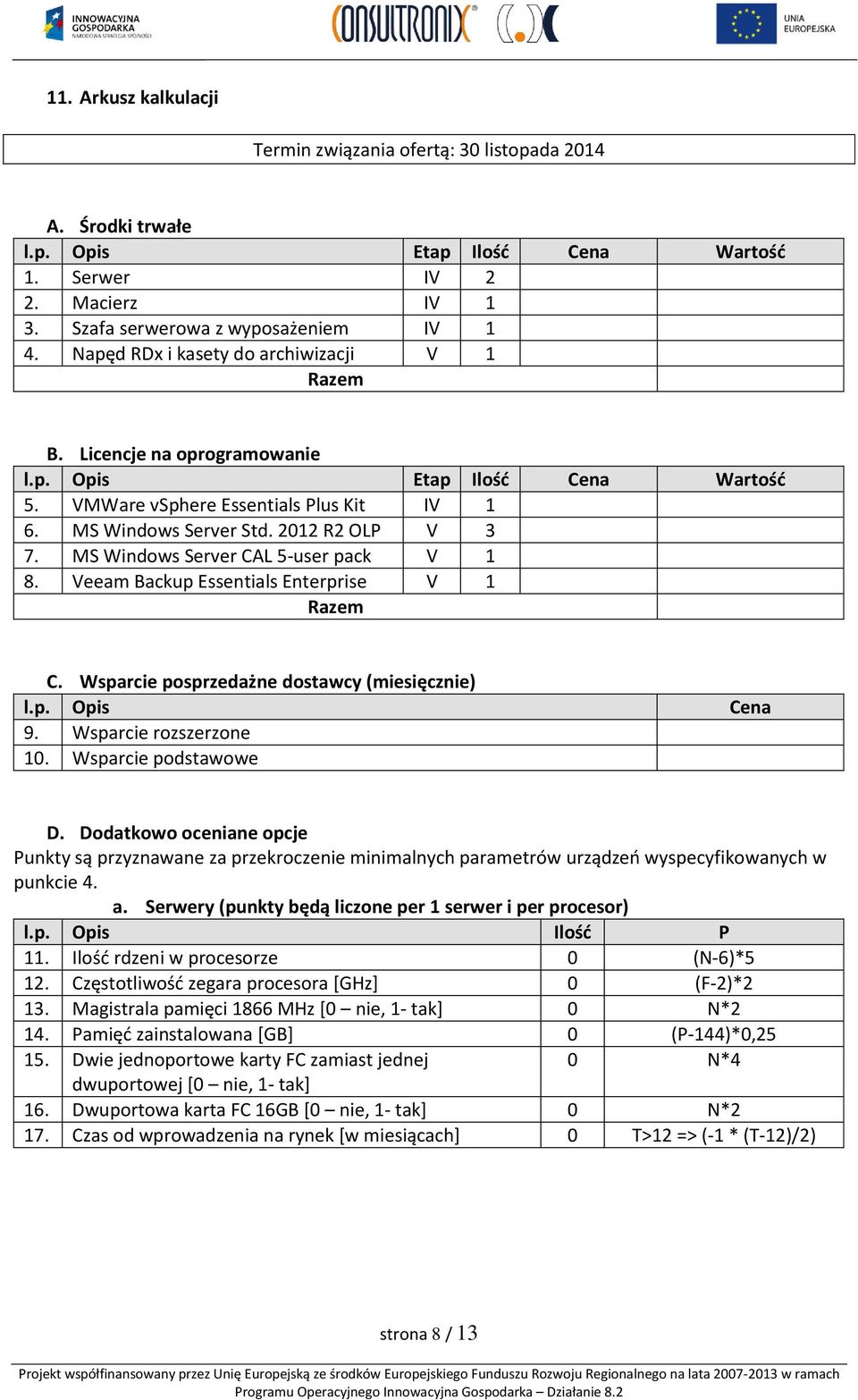 MS Windows Server CAL 5-user pack V 1 8. Veeam Backup Essentials Enterprise V 1 Razem C. Wsparcie posprzedażne dostawcy (miesięcznie) l.p. Opis Cena 9. Wsparcie rozszerzone 10. Wsparcie podstawowe D.