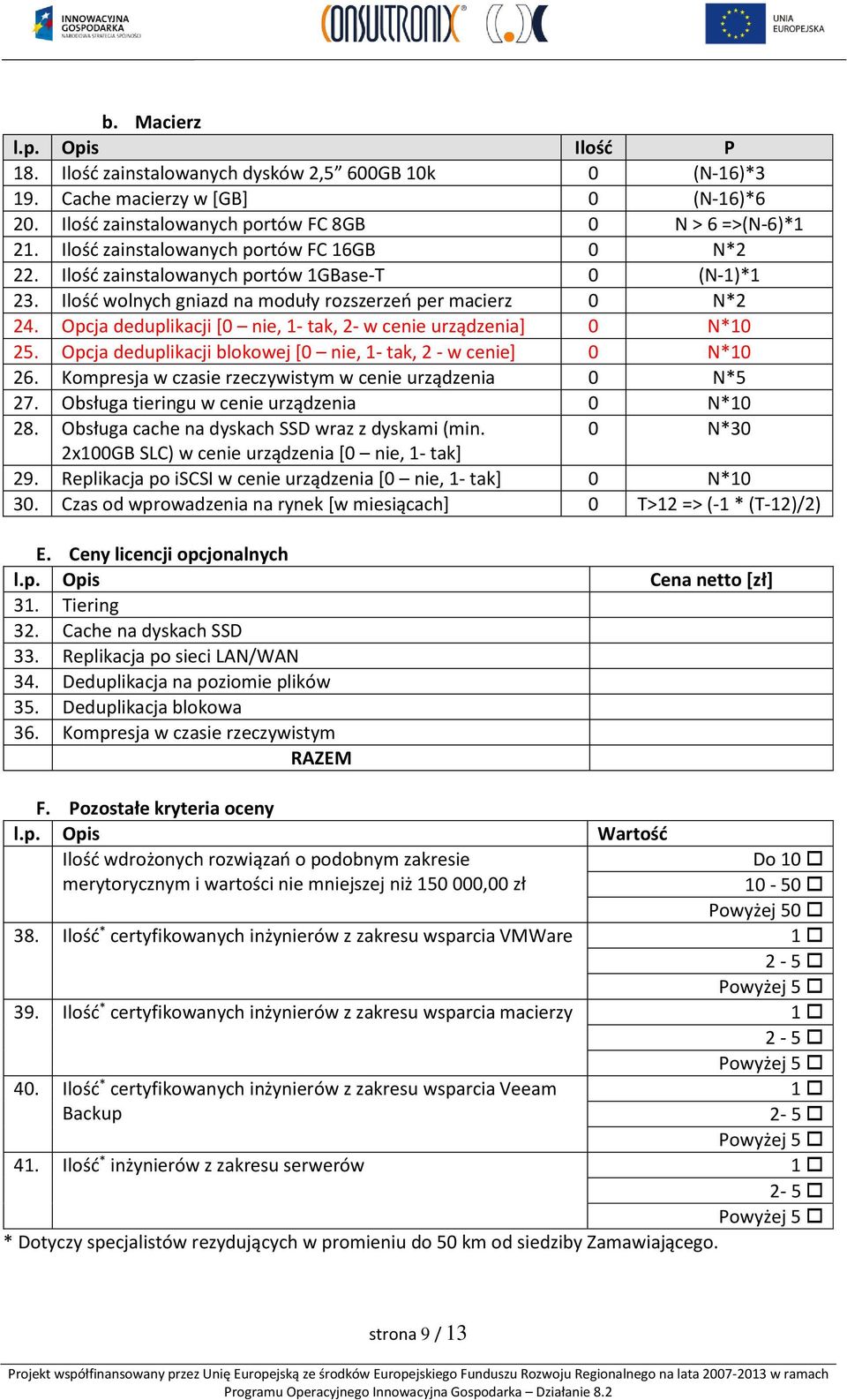 Opcja deduplikacji [0 nie, 1- tak, 2- w cenie urządzenia] 0 N*10 25. Opcja deduplikacji blokowej [0 nie, 1- tak, 2 - w cenie] 0 N*10 26. Kompresja w czasie rzeczywistym w cenie urządzenia 0 N*5 27.