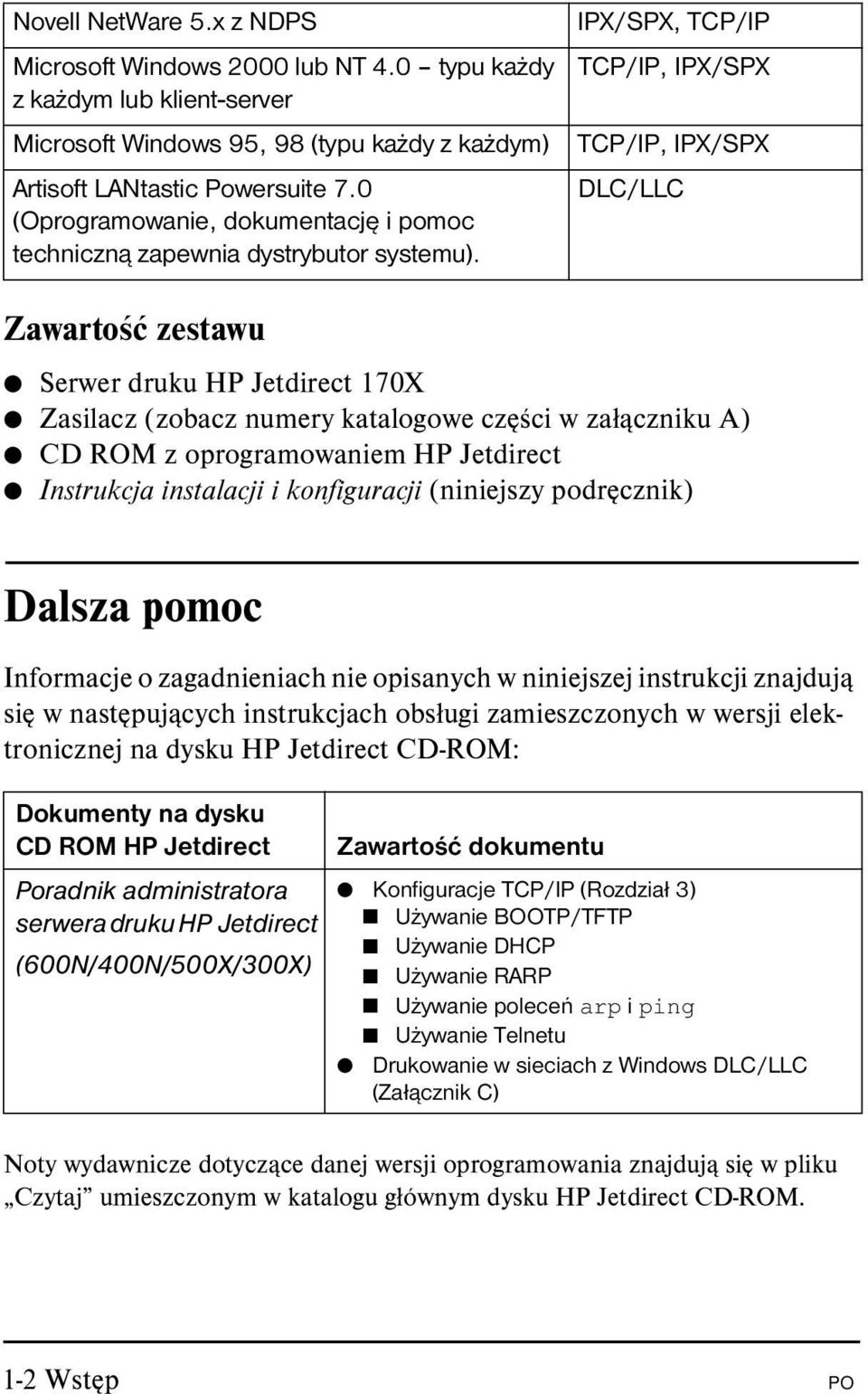 IPX/SPX, TCP/IP TCP/IP, IPX/SPX TCP/IP, IPX/SPX DLC/LLC Zawartość zestawu Serwer druku HP Jetdirect 170X Zasilacz (zobacz numery katalogowe części w załączniku A) CD ROM z oprogramowaniem HP