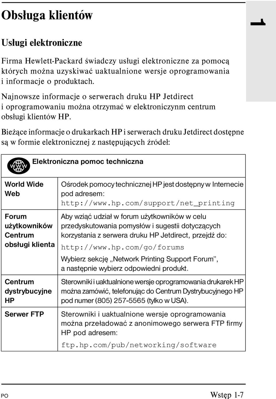 Bieżące informacje o drukarkach HP i serwerach druku Jetdirect dostępne są w formie elektronicznej z następujących źródeł: Elektroniczna pomoc techniczna World Wide Web Forum użytkowników Centrum