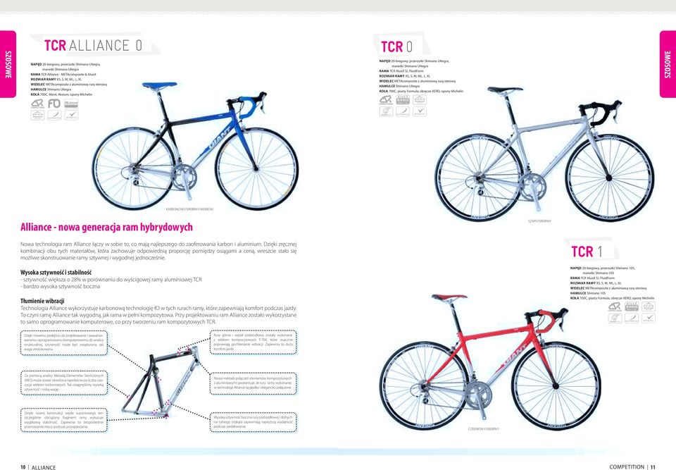 WIDELEC METAcomposite z aluminiową rurą sterową HAMULCE Shimano Ultegra 700C, piasty Formula, obręcze XERO, opony Michelin SZOSOWE KARBONOWY/SREBRNY/NIEBIESKI Alliance - nowa generacja ram