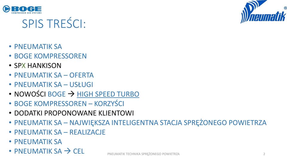 PROPONOWANE KLIENTOWI PNEUMATIK SA NAJWIĘKSZA INTELIGENTNA STACJA SPRĘŻONEGO