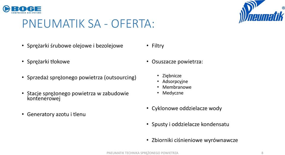 Filtry Osuszacze powietrza: Ziębnicze Adsorpcyjne Membranowe Medyczne Cyklonowe oddzielacze wody