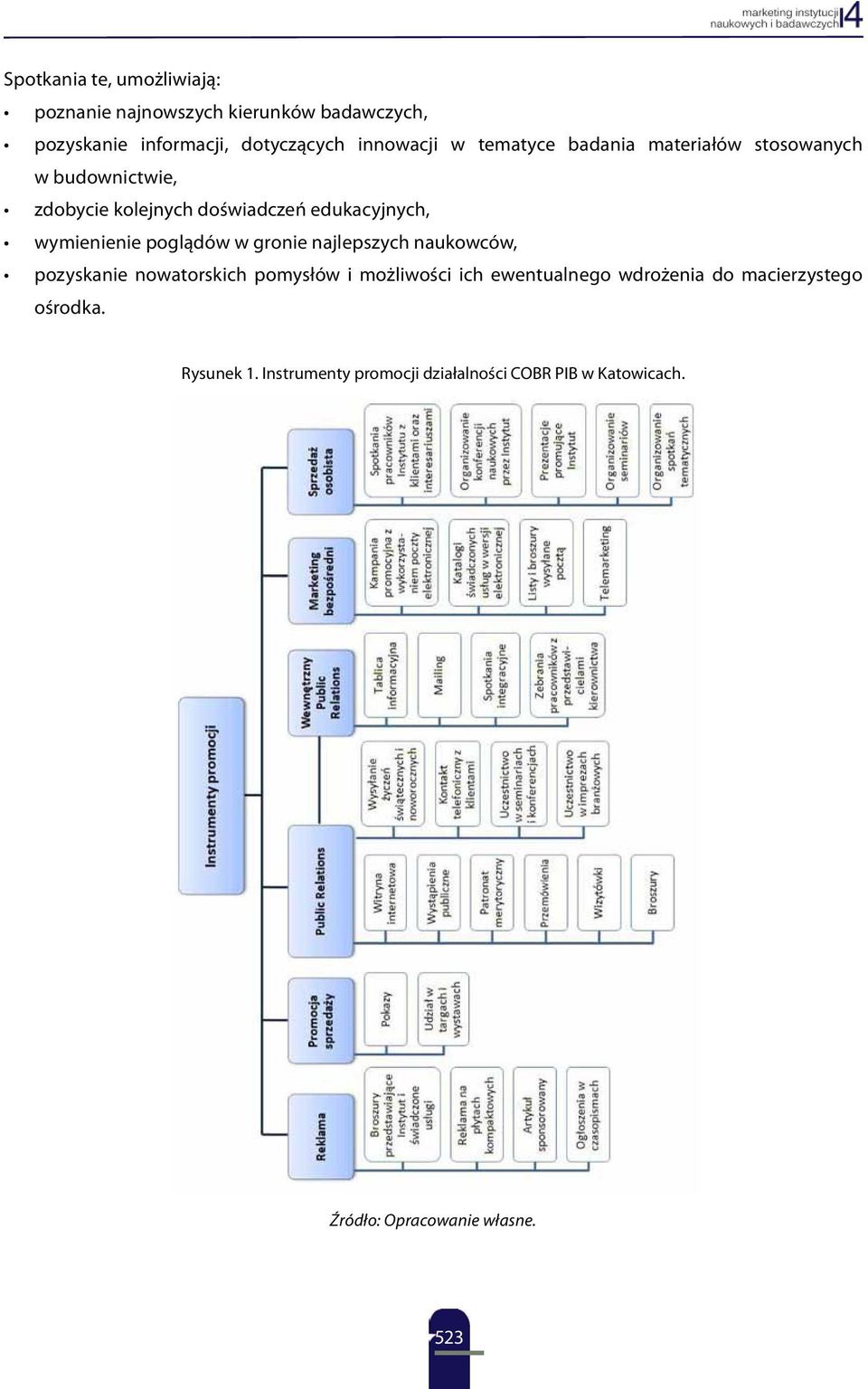 poglądów w gronie najlepszych naukowców, pozyskanie nowatorskich pomysłów i możliwości ich ewentualnego wdrożenia do