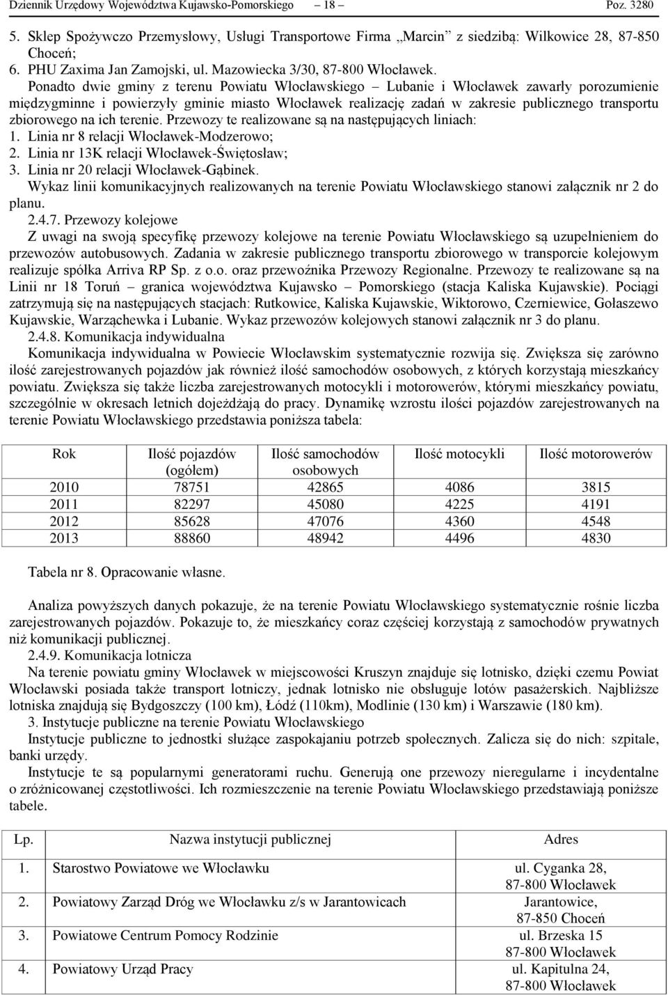 Ponadto dwie gminy z terenu Powiatu Włocławskiego Lubanie i Włocławek zawarły porozumienie międzygminne i powierzyły gminie miasto Włocławek realizację zadań w zakresie publicznego transportu