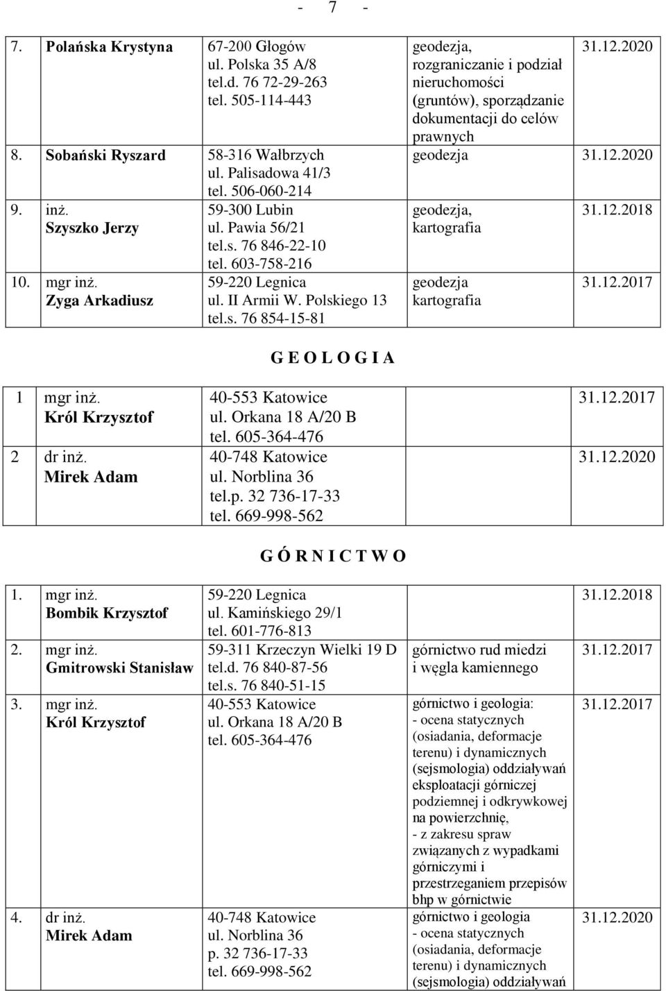 ul. Pawia 56/21 tel.s.