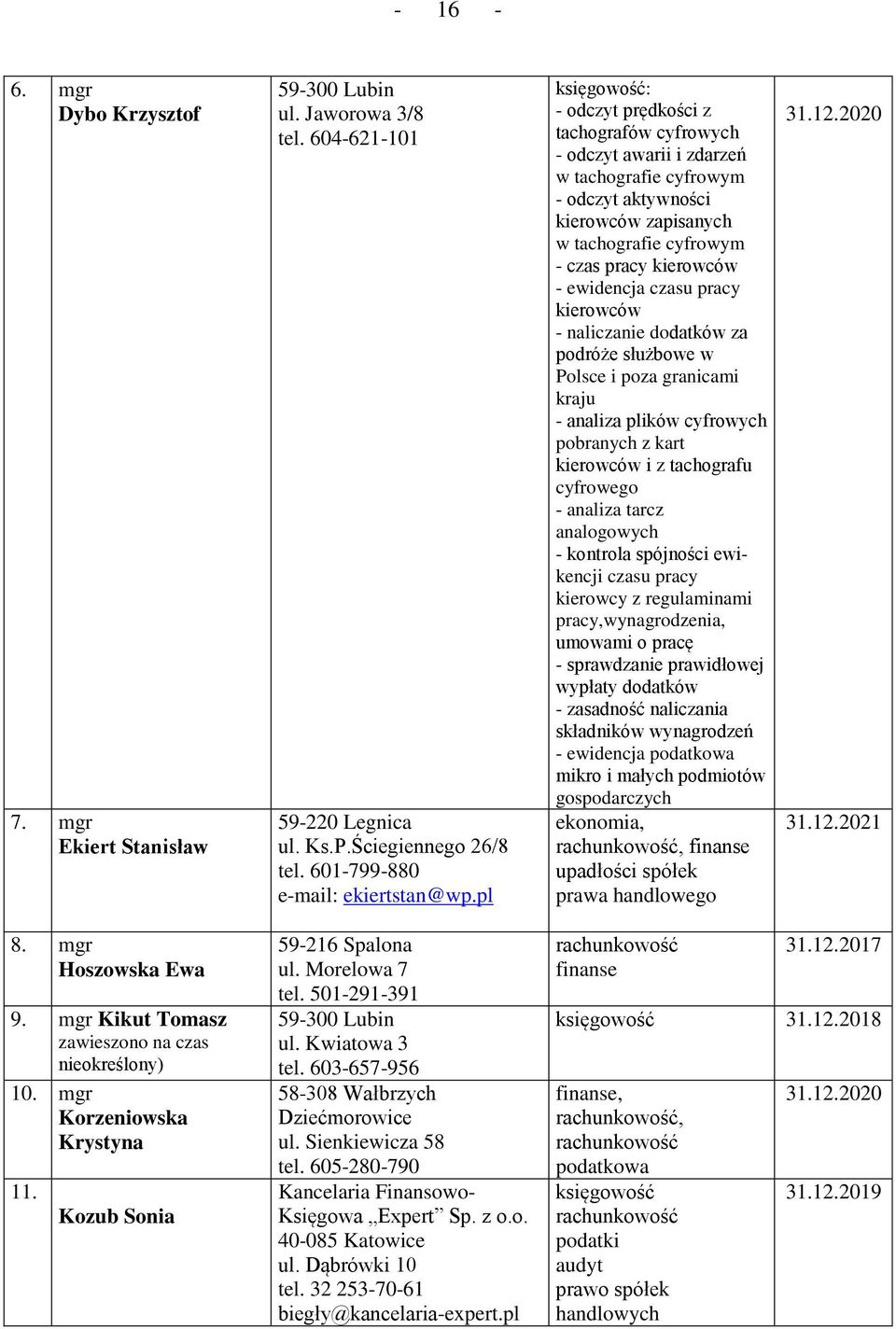 ewidencja czasu pracy kierowców - naliczanie dodatków za podróże służbowe w Polsce i poza granicami kraju - analiza plików cyfrowych pobranych z kart kierowców i z tachografu cyfrowego - analiza