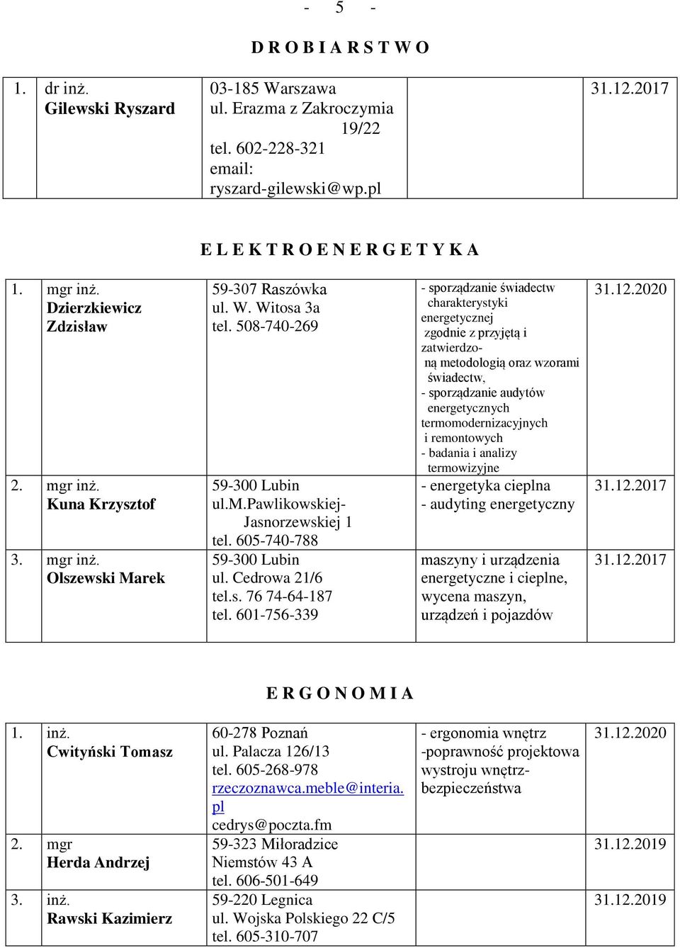 Cedrowa 21/6 tel.s. 76 74-64-187 tel.