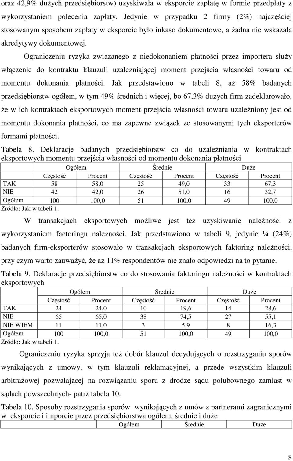 Ograniczeniu ryzyka związanego z niedokonaniem płatności przez importera słuŝy włączenie do kontraktu klauzuli uzaleŝniającej moment przejścia własności towaru od momentu dokonania płatności.