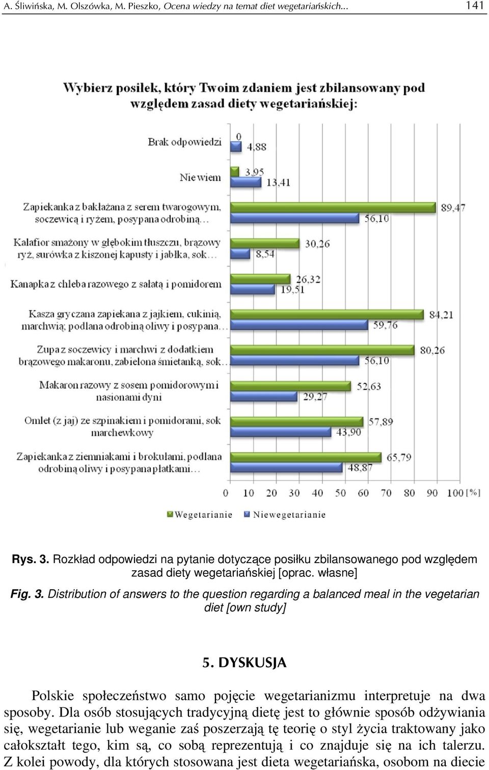 Distribution of answers to the question regarding a balanced meal in the vegetarian diet [own study] 5.