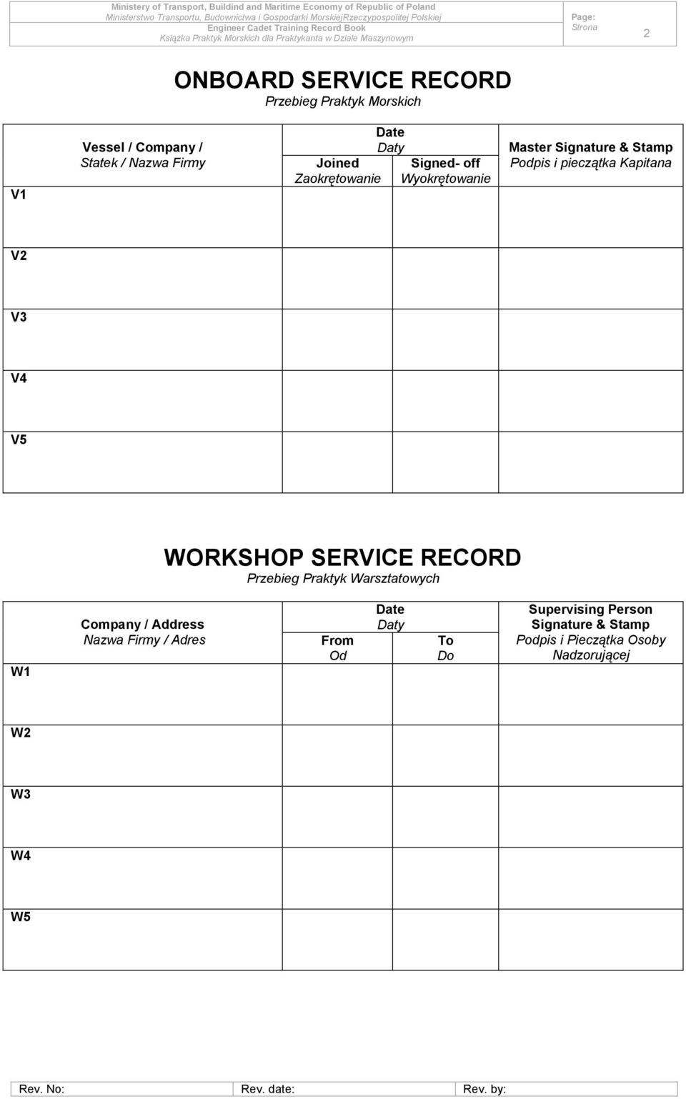 V4 V5 WORKSHOP SERVICE RECORD Przebieg Praktyk Warsztatowych W1 Company / Address Nazwa Firmy / Adres