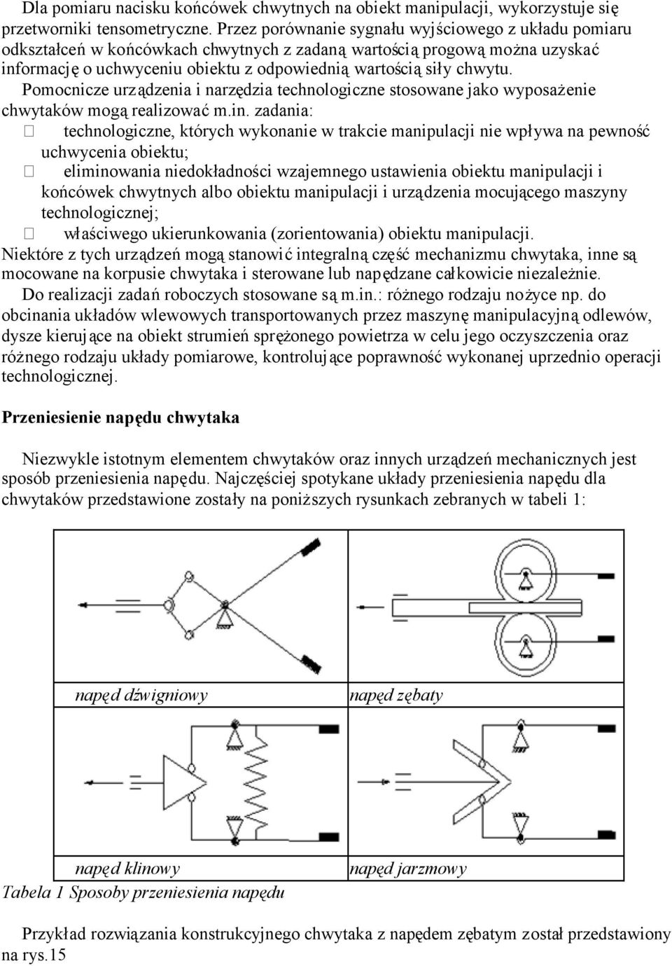 Pomocnicze urządzenia i narzędzia technologiczne stosowane jako wyposażenie chwytaków mogąrealizowaćm.in.