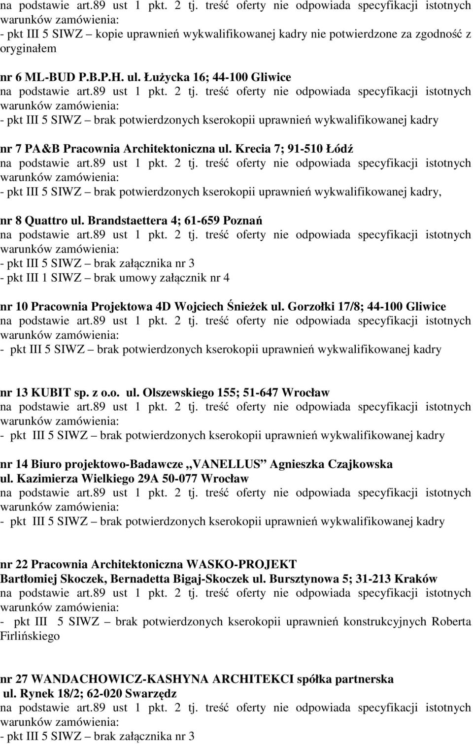 Gorzołki 17/8; 44-100 Gliwice nr 13 KUBIT sp. z o.o. ul. Olszewskiego 155; 51-647 Wrocław nr 14 Biuro projektowo-badawcze VANELLUS Agnieszka Czajkowska ul.