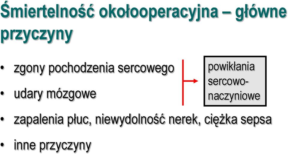 mózgowe powikłania sercowonaczyniowe