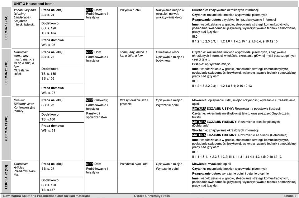 pisemnych Reagowanie ustne: uzyskiwanie i przekazywanie informacji II 1.2 1.8 2.3 3.3; III 1.2 1.8 4.1 4.5; IV 1.2 1.8 6.