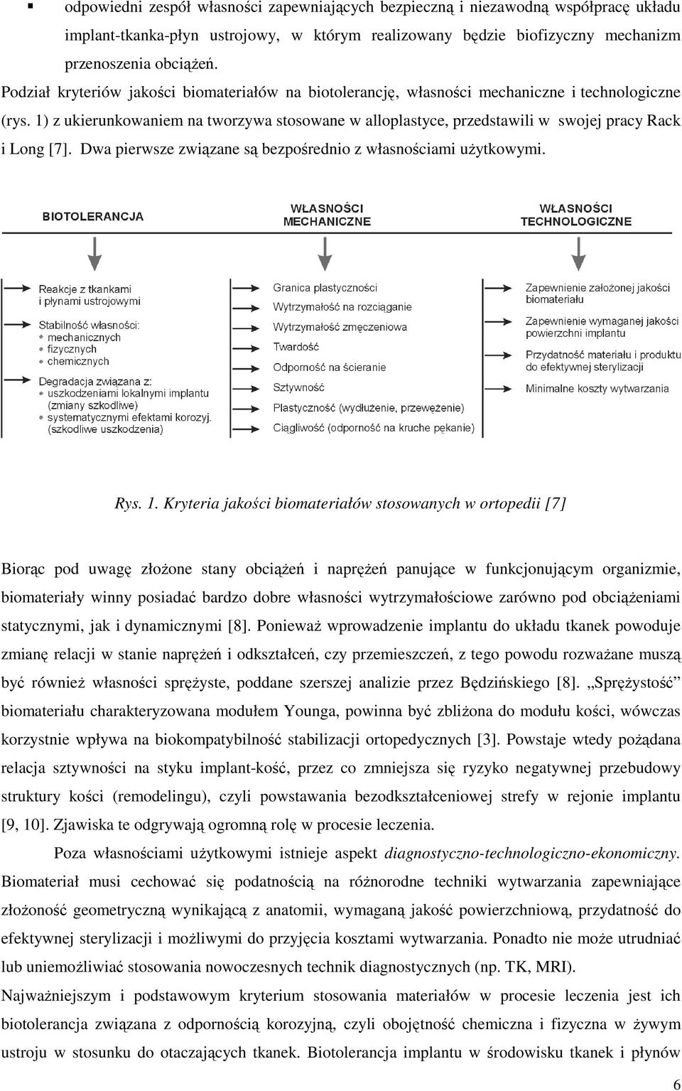 1) z ukierunkowaniem na tworzywa stosowane w alloplastyce, przedstawili w swojej pracy Rack i Long [7]. Dwa pierwsze związane są bezpośrednio z własnościami uŝytkowymi. Rys. 1.