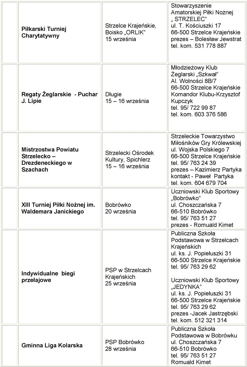 Waldemara Janickiego Indywidualne biegi przełajowe Gminna Liga Kolarska Strzelecki Ośrodek Kultury, Spichlerz 15 16 września Bobrówko 20 września 25 września PSP Bobrówko 28 września Strzeleckie