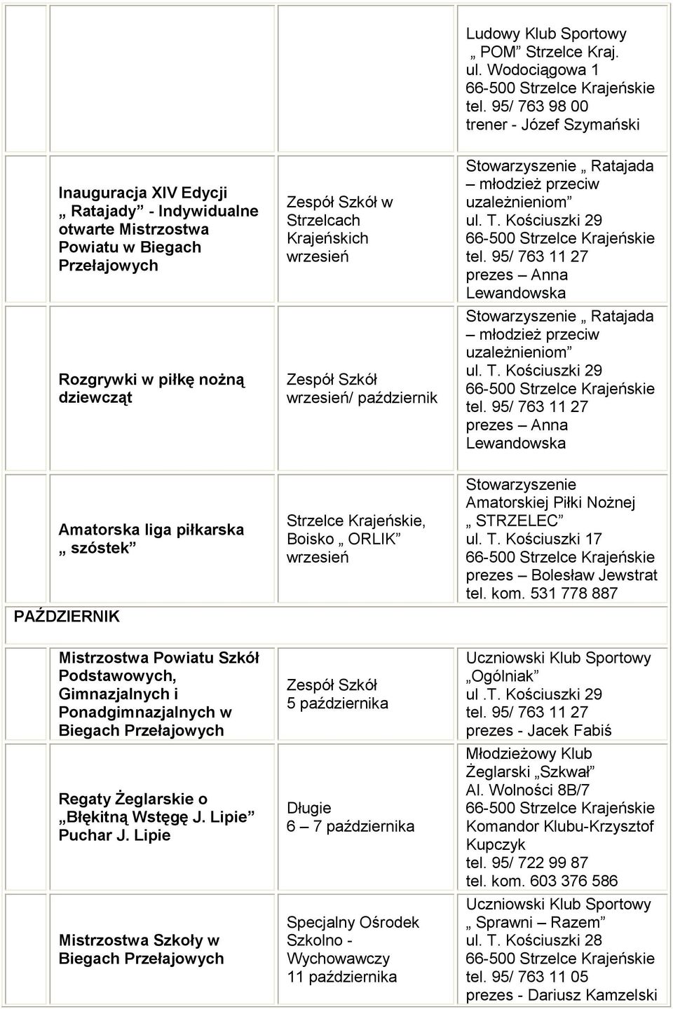 wrzesień/ październik Ratajada Ratajada Amatorska liga piłkarska szóstek PAŹDZIERNIK Strzelce Krajeńskie, Boisko ORLIK wrzesień Mistrzostwa Powiatu Szkół Podstawowych, Gimnazjalnych i