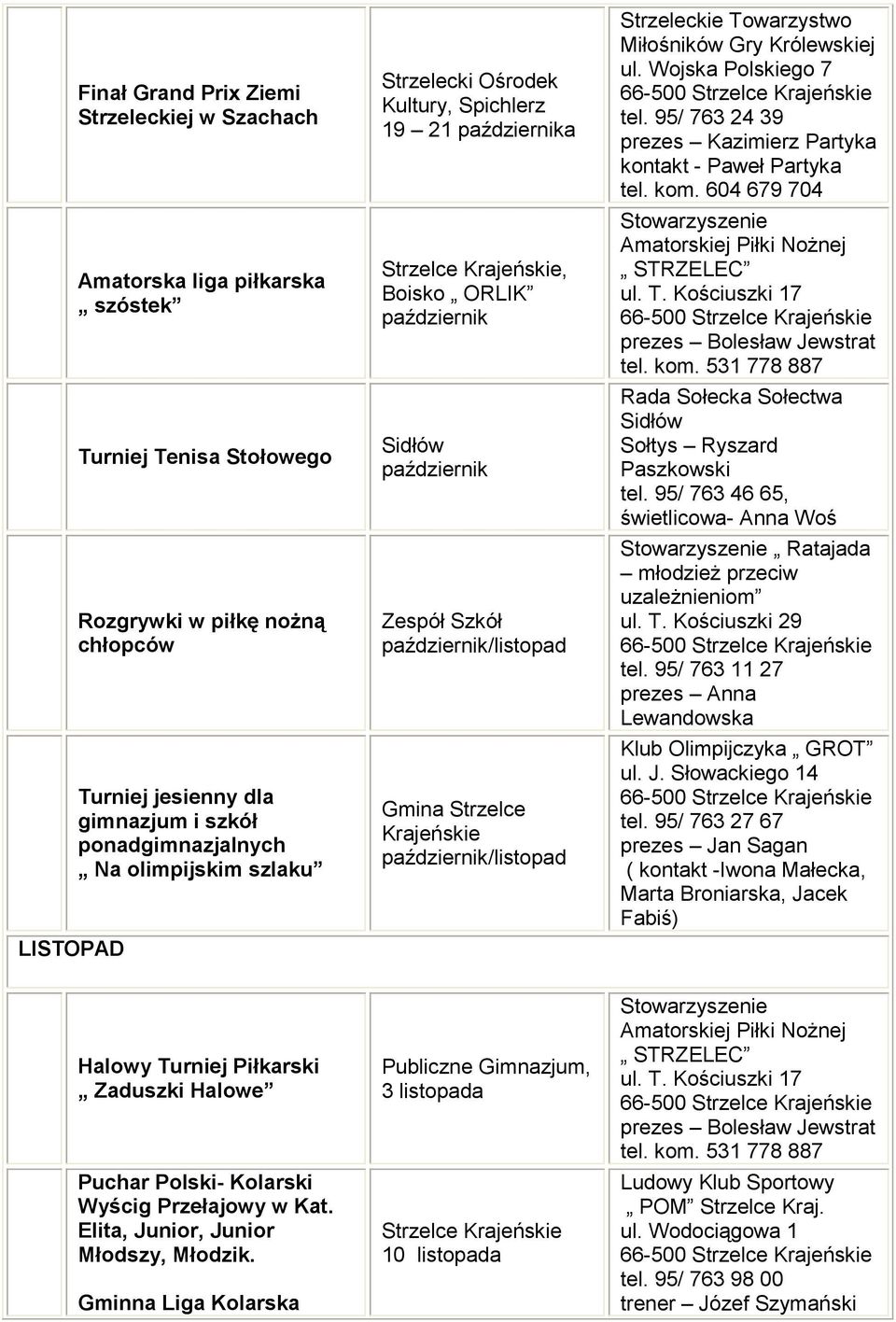 Krajeńskie październik/listopad Strzeleckie Towarzystwo Miłośników Gry Królewskiej ul. Wojska Polskiego 7 tel. 95/ 763 24 39 prezes Kazimierz Partyka kontakt - Paweł Partyka tel. kom.